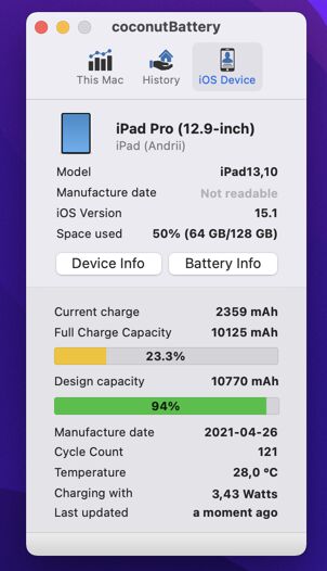 iPad Pro 12.9 2021 Wi-Fi Cellular 128GB Silver (MHNT3) + аксессуары