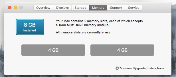 Apple iMac 21-inch Late 2012