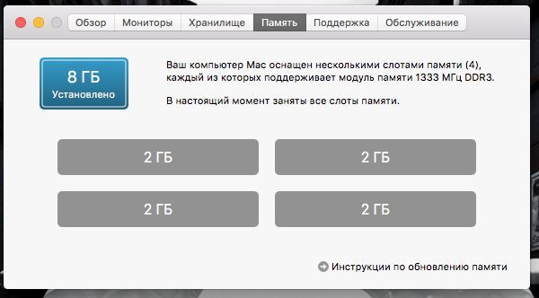 Продам компьютер моноблок Apple iMac 21.5