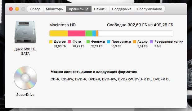 Продам компьютер моноблок Apple iMac 21.5