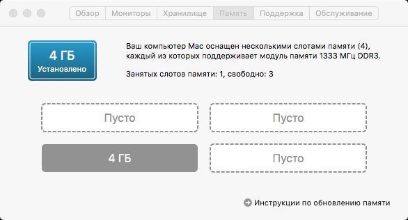 Срочно продам iMac 21.5