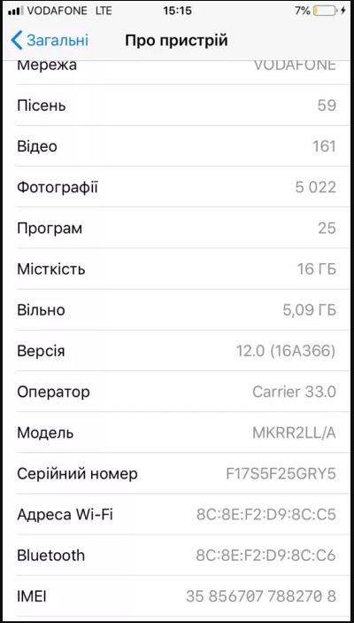 Iphone 6s 16 gb space gray neverlock оригинал